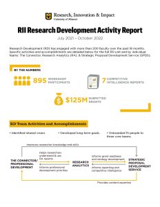 Activity Report Document of Research & Development at Mizzou